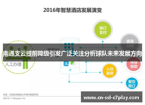 南通支云提前降级引发广泛关注分析球队未来发展方向